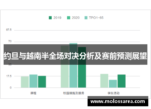 约旦与越南半全场对决分析及赛前预测展望
